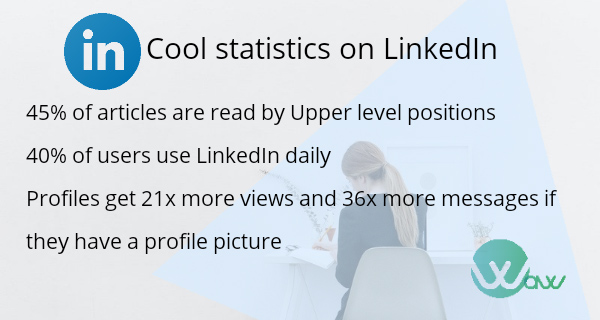 Cool statistics on Linkedin